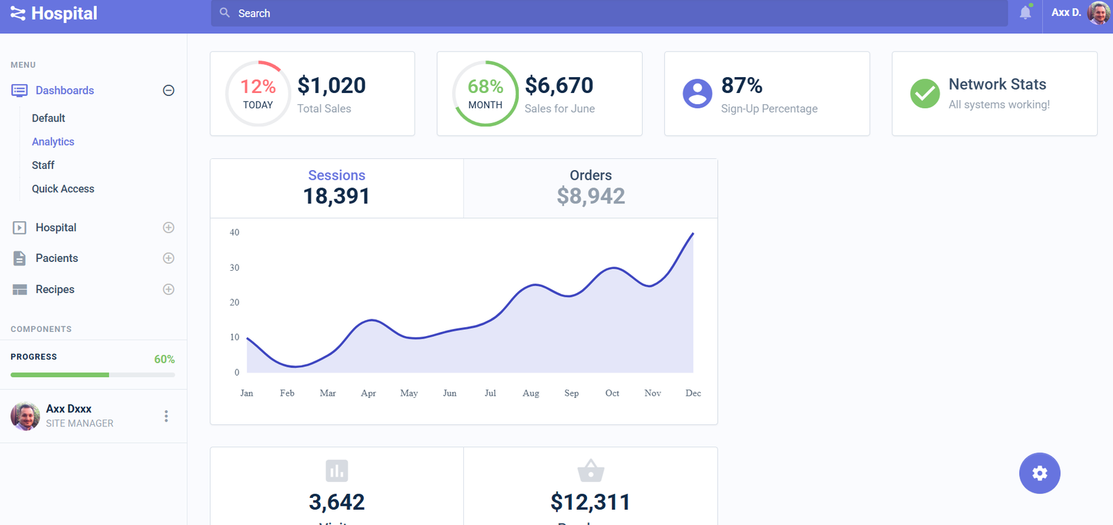 Smart Healthcare Platform