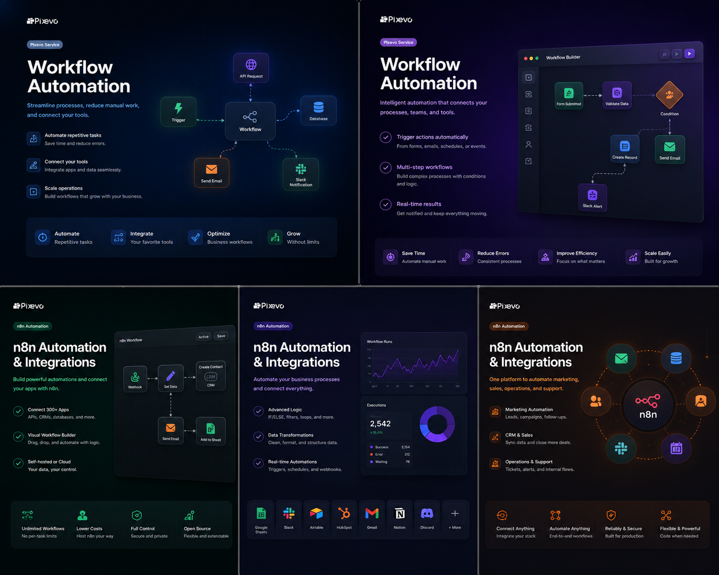 Workflow Automation service preview 1