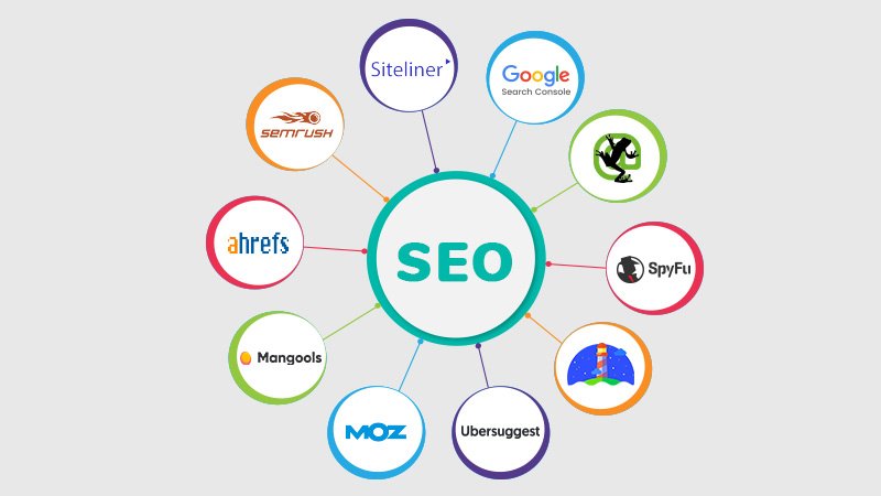 Which tool is best for SEO?